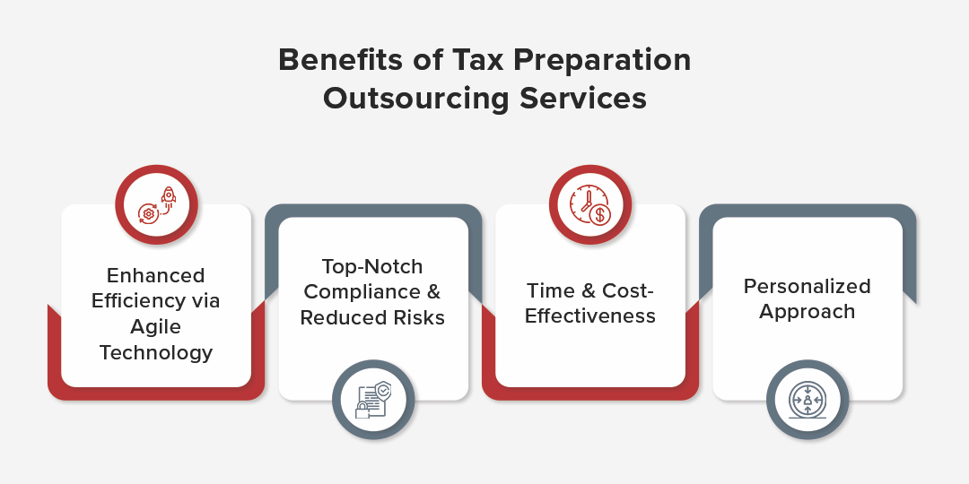 Benefits of Tax Preparation Outsourcing