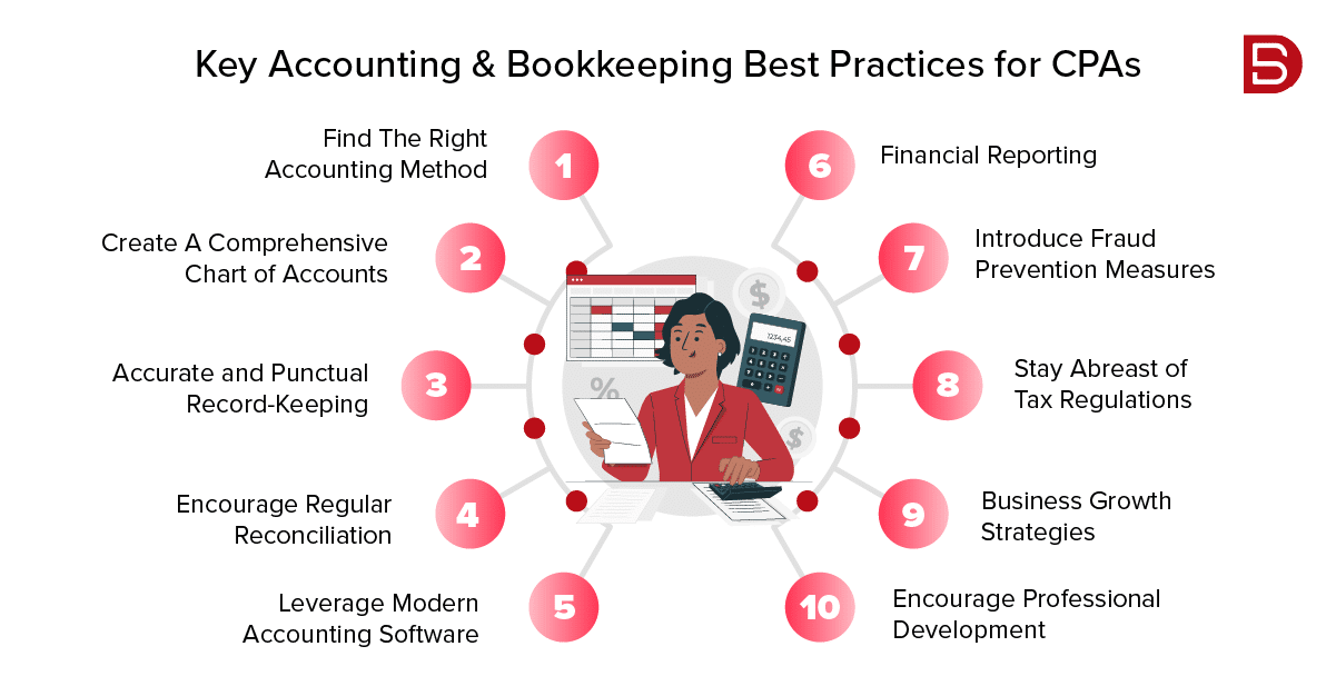 Accounting and Bookkeeping Best Practices for CPAs