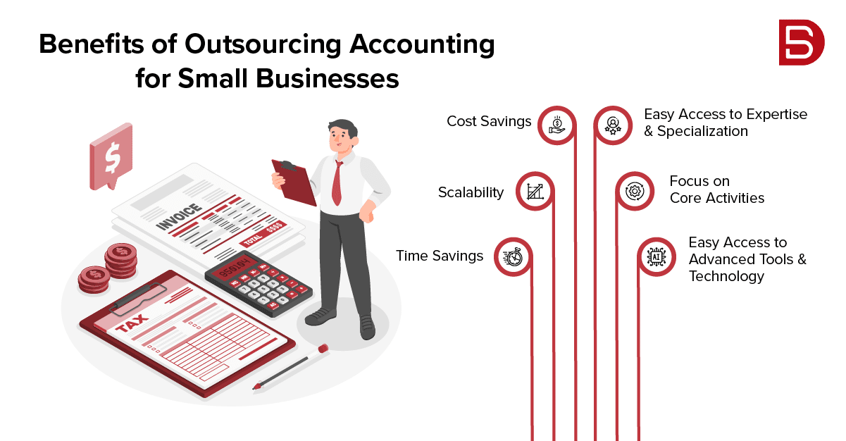 Benefits of Outsourcing Accounting for Small Businesses