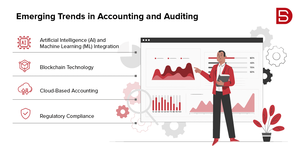 Emerging Trends in Accounting and Auditing