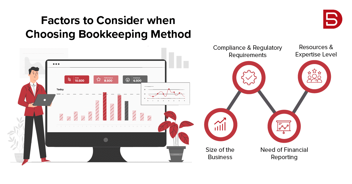 Factors to Consider When Choosing Bookkeeping Method