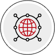 Global Operating Model