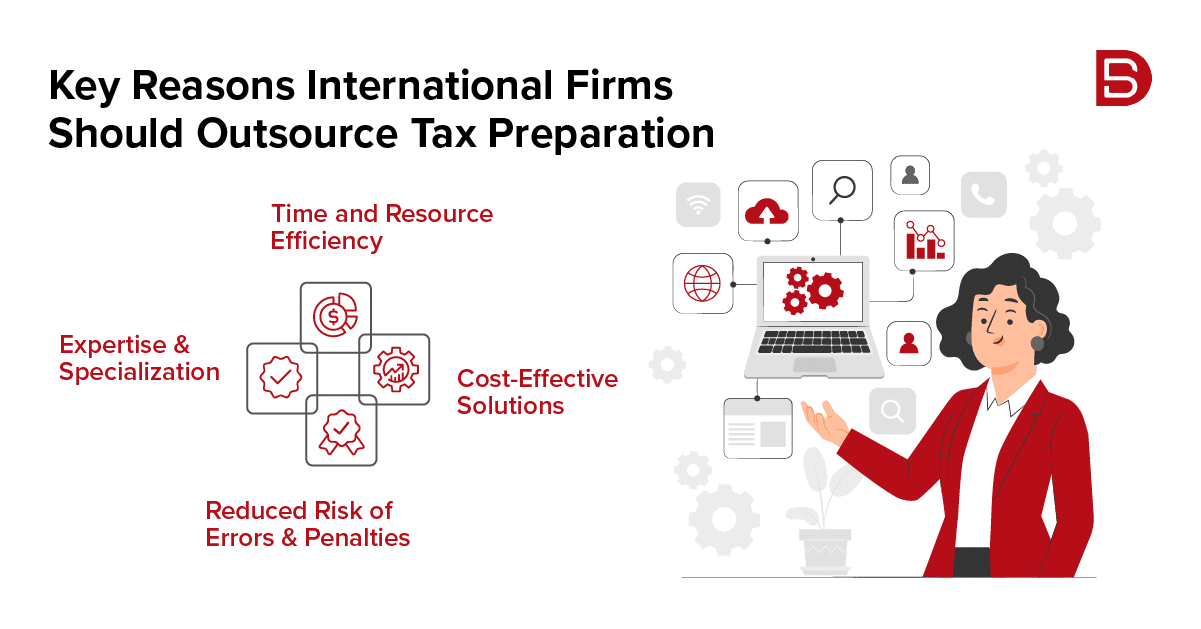 Key Reasons International Firms Should Outsource Tax Preparation