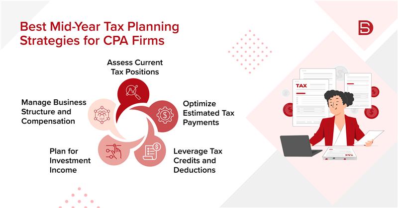 Best Mid-Year Tax Planning Strategies for CPA Firms_01